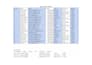 do expert data entry, data sorting and copy past work